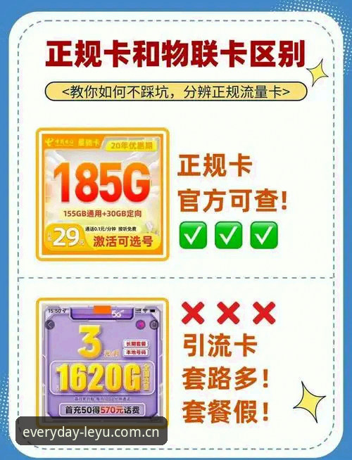 避坑指南｜乐鱼中国官方主页入口必备的3个实用技巧