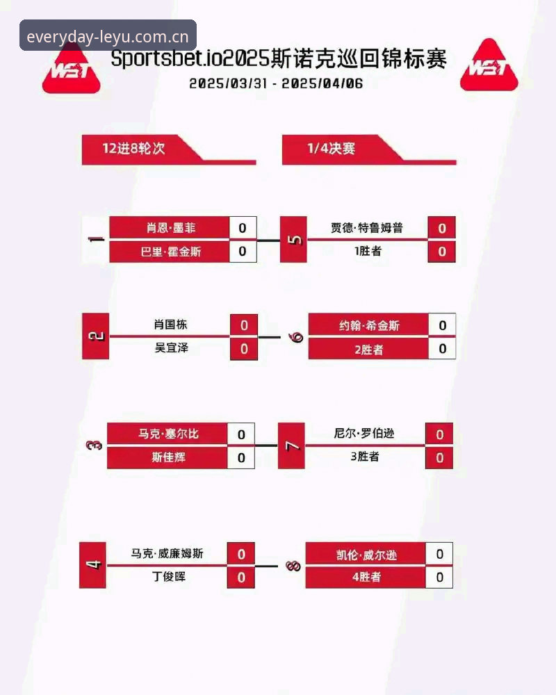 乐鱼中国官方主页数据中心 一个办公室小白亲测:别再只盯着赛程表,乐鱼官方数据中心才是真正的“万能钥匙”