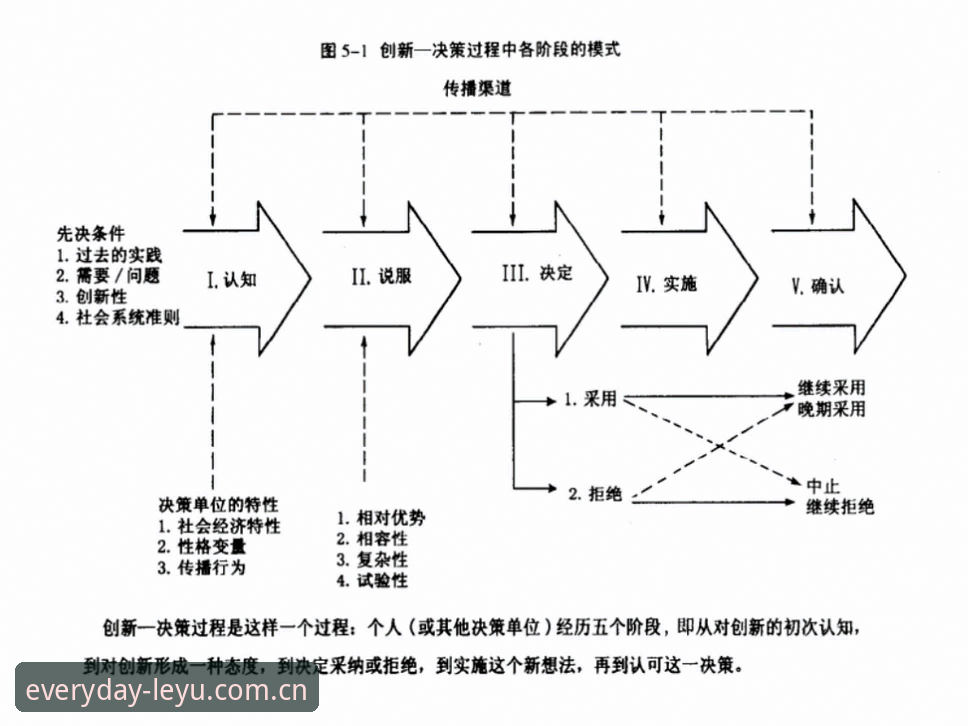 从首页到决策：乐鱼CN官网首页的四个实用认知